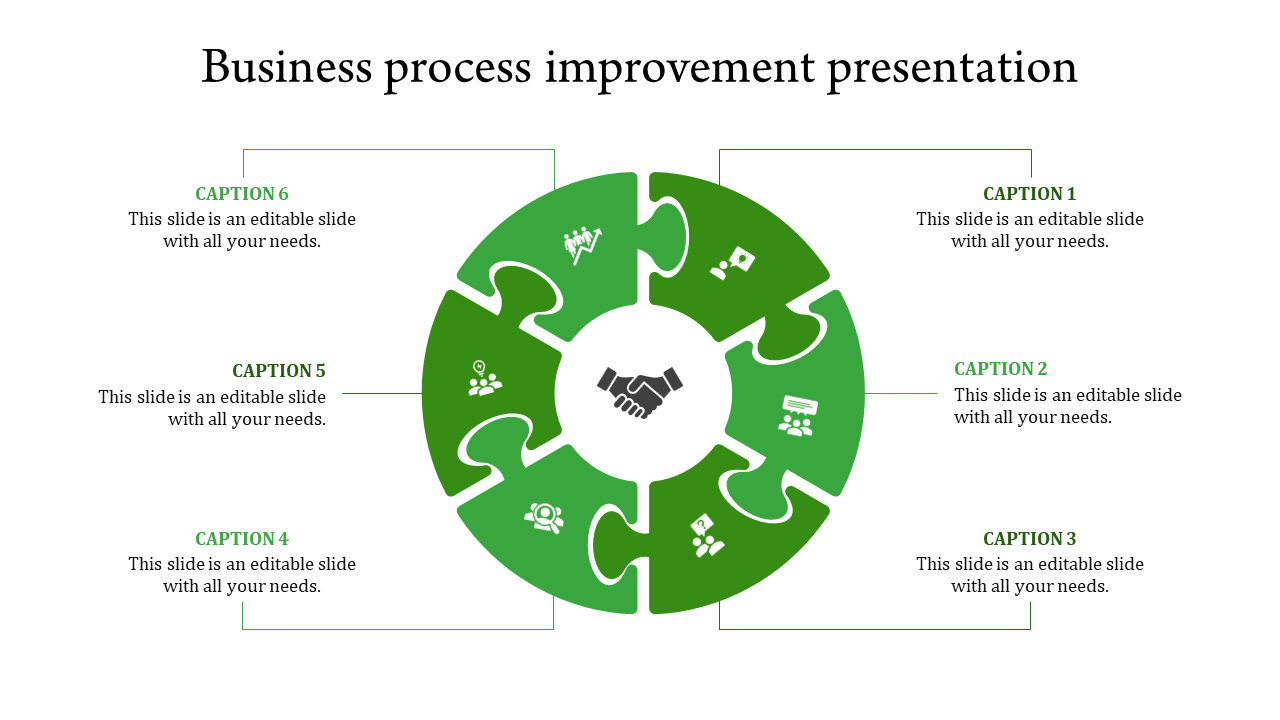 Stunning Business Process Improvement Presentation Template